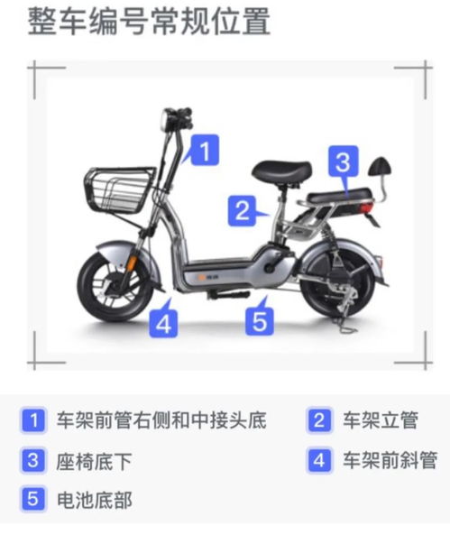 電動車安全警鐘 行駛中起火為哪般？預(yù)防與應(yīng)急指南